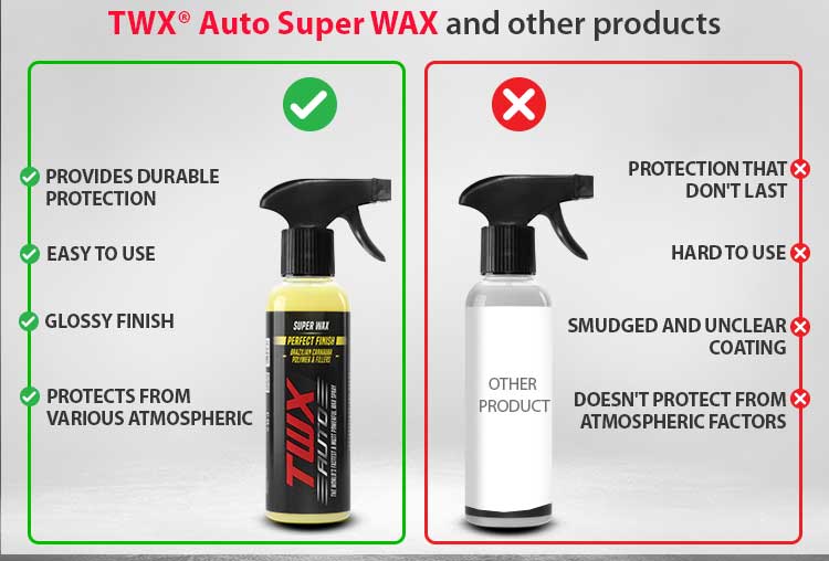 TWX® Auto Wax Super Wax Perfect Finish	